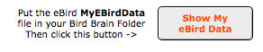 Show eBird Data