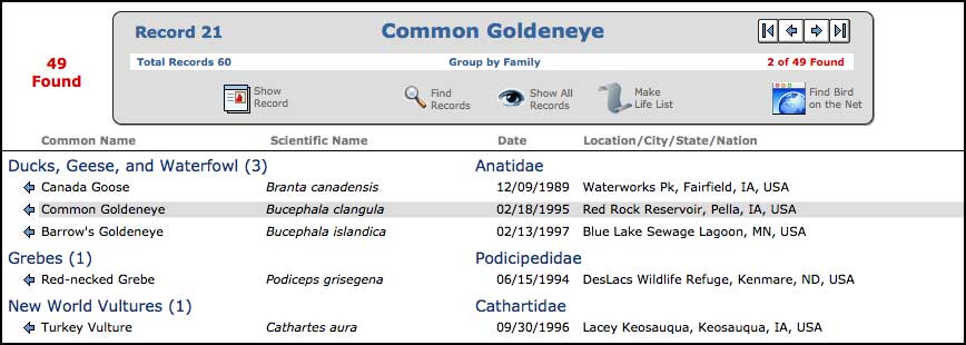 Group by Family