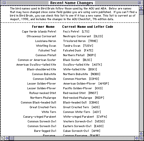 Recent Name Changes